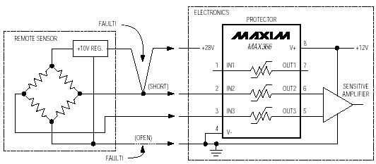 Index Of Im Maxim Switches