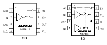 Index Of Im Maxim Switches