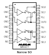 Index Of Im Maxim Switches