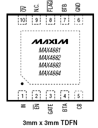 Index Of Im Maxim Switches