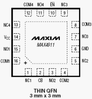 Index Of Im Maxim Switches