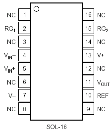 Index Of Im Ti Ampl