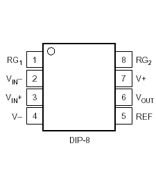 Index Of Im Ti Ampl