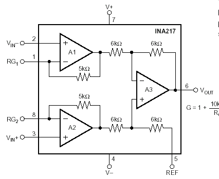 Index Of Im Ti Ampl