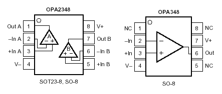 Index Of Im Ti Ampl