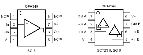 Index Of Im Ti Ampl