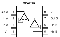 Index Of Im Ti Ampl