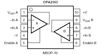 Index Of Im Ti Ampl