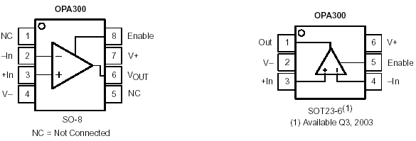 Index Of Im Ti Ampl
