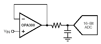 Index Of Im Ti Ampl