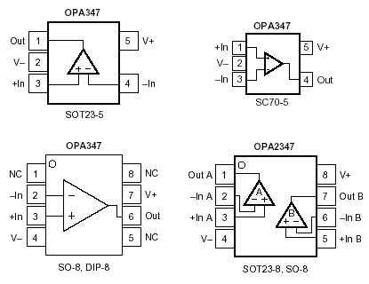 Index Of Im Ti Ampl