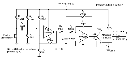 Index Of Im Ti Ampl