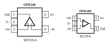 Index Of Im Ti Ampl