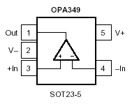 Index Of Im Ti Ampl