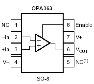 Index Of Im Ti Ampl