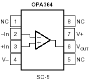 Index Of Im Ti Ampl
