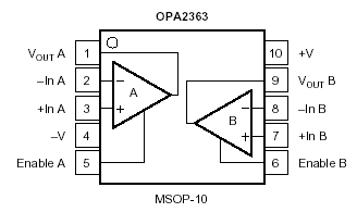 Index Of Im Ti Ampl