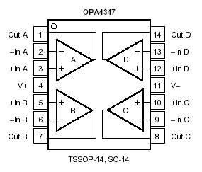 Index Of Im Ti Ampl
