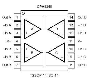 Index Of Im Ti Ampl