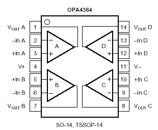 Index Of Im Ti Ampl