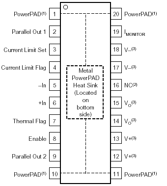 Index Of Im Ti Ampl