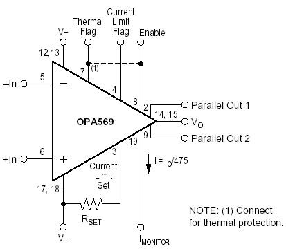 Index Of Im Ti Ampl