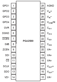 Index Of Im Ti Ampl