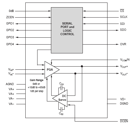 Index Of Im Ti Ampl