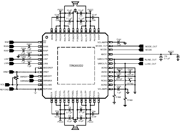 Index Of Im Ti Ampl