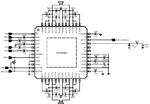 Index Of Im Ti Ampl