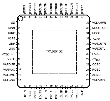 Index Of Im Ti Ampl