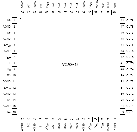 Index Of Im Ti Ampl