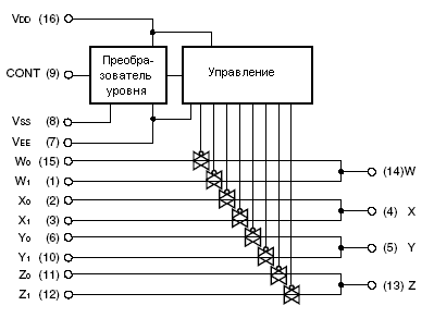 Index Of Im Rohm Logic