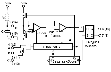 Index Of Im Rohm Logic